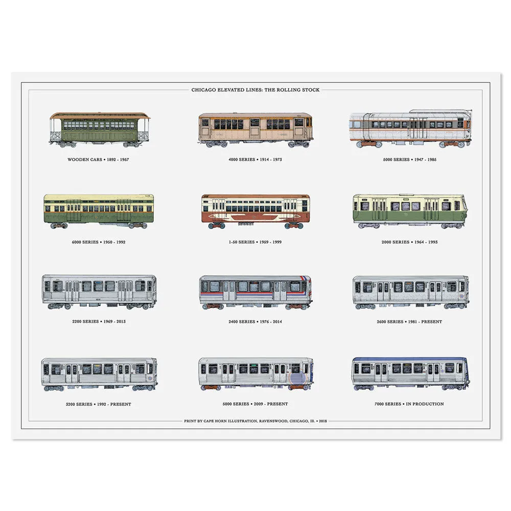 Rolling Stock of the Chicago "L" CTA Train Cars Print